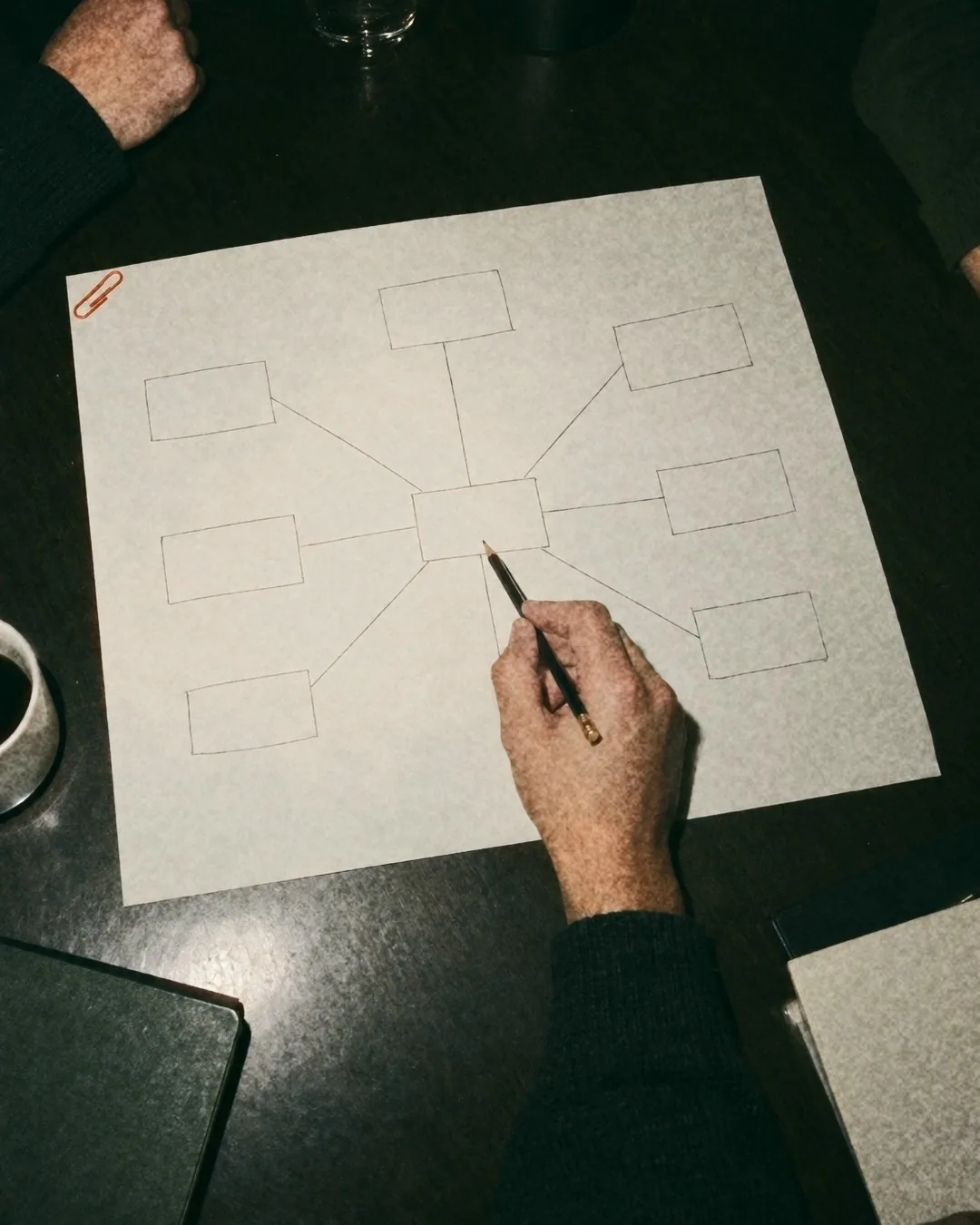 Seen from above, an organisation’s departments sketched in pencil as boxes joined to one box in the middle, a hand holding the pencil and an orange paperclip on the corner