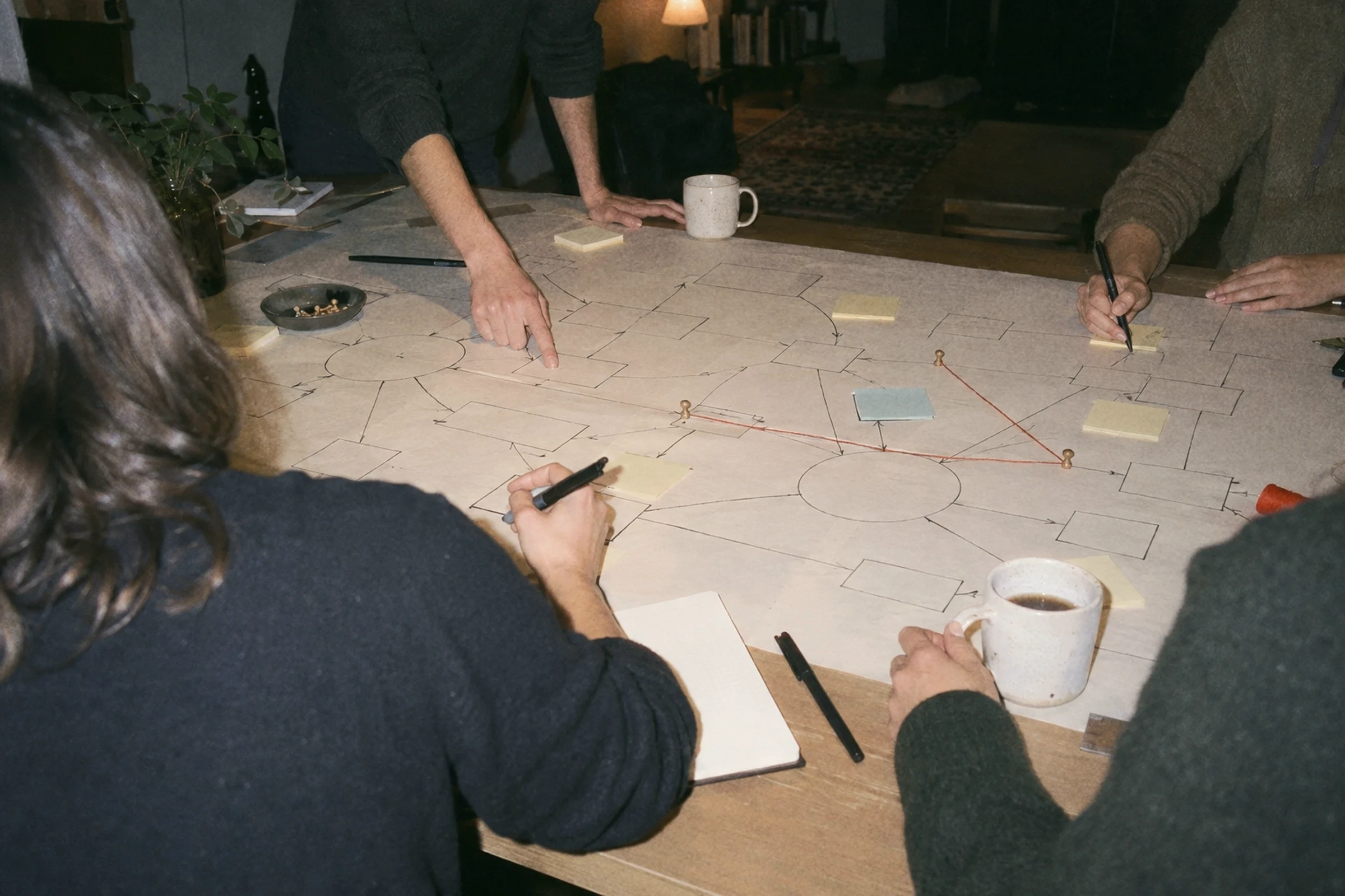 People around a large table mapping their operation on a sheet of hand-drawn boxes and lines, an orange thread pinned across it